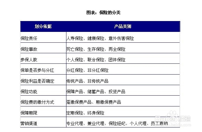 广东保险代理行业的风向标