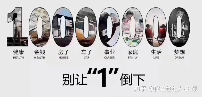 重疾险投保咨询